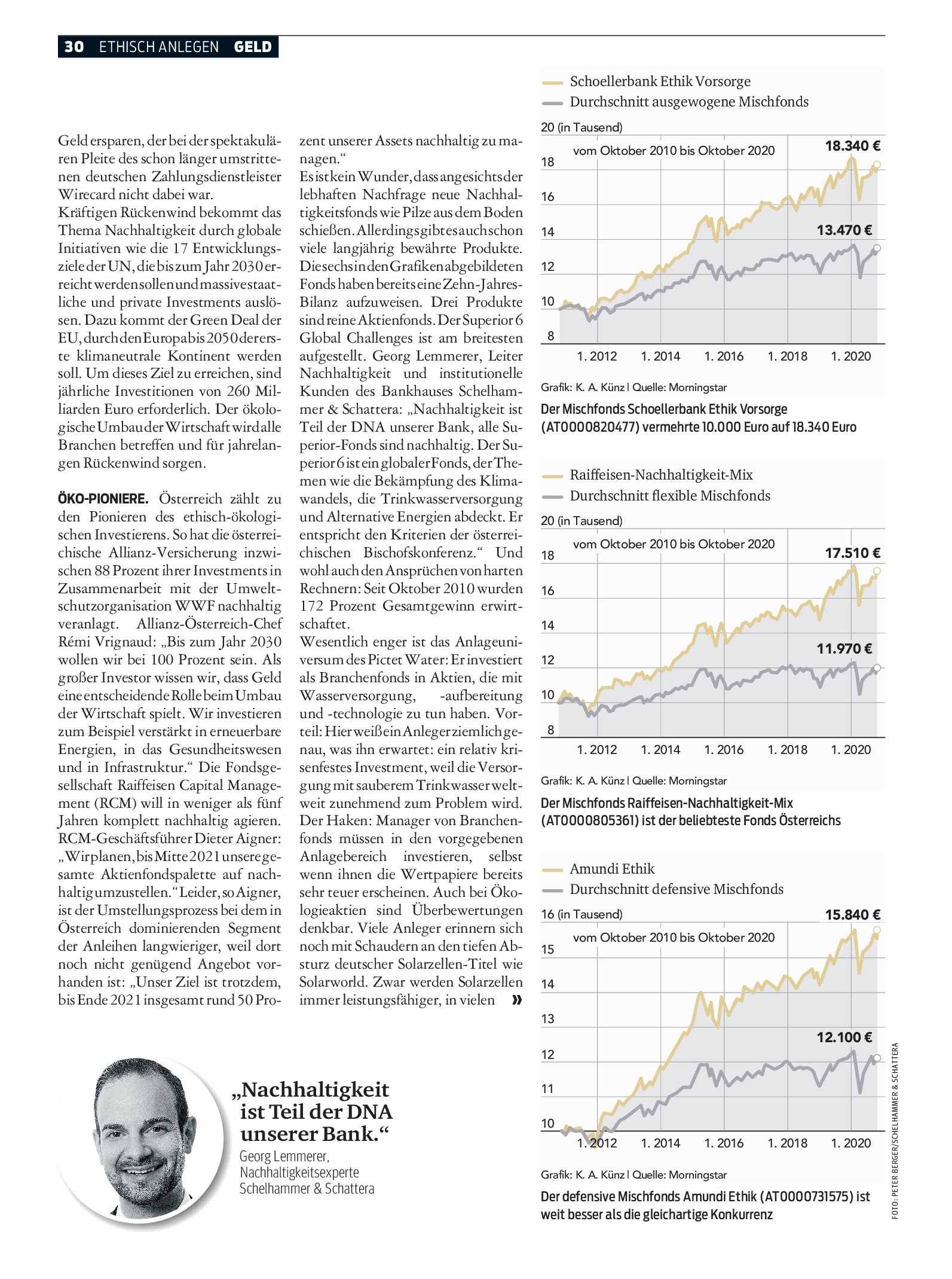 public/epaper/imported/20201118/kurier/magazin/magazin_20201118_030.jpg