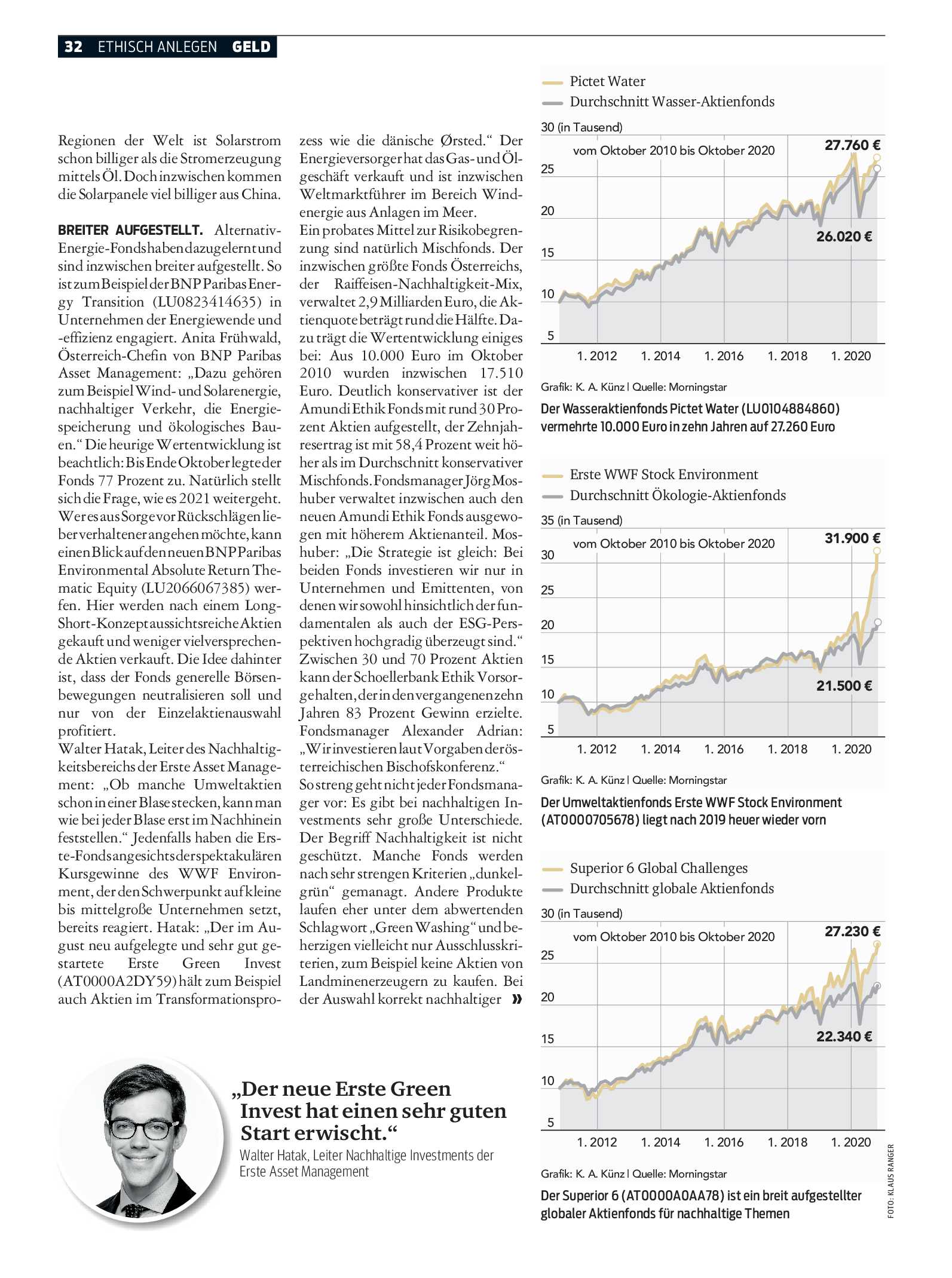 public/epaper/imported/20201118/kurier/magazin/magazin_20201118_032.jpg