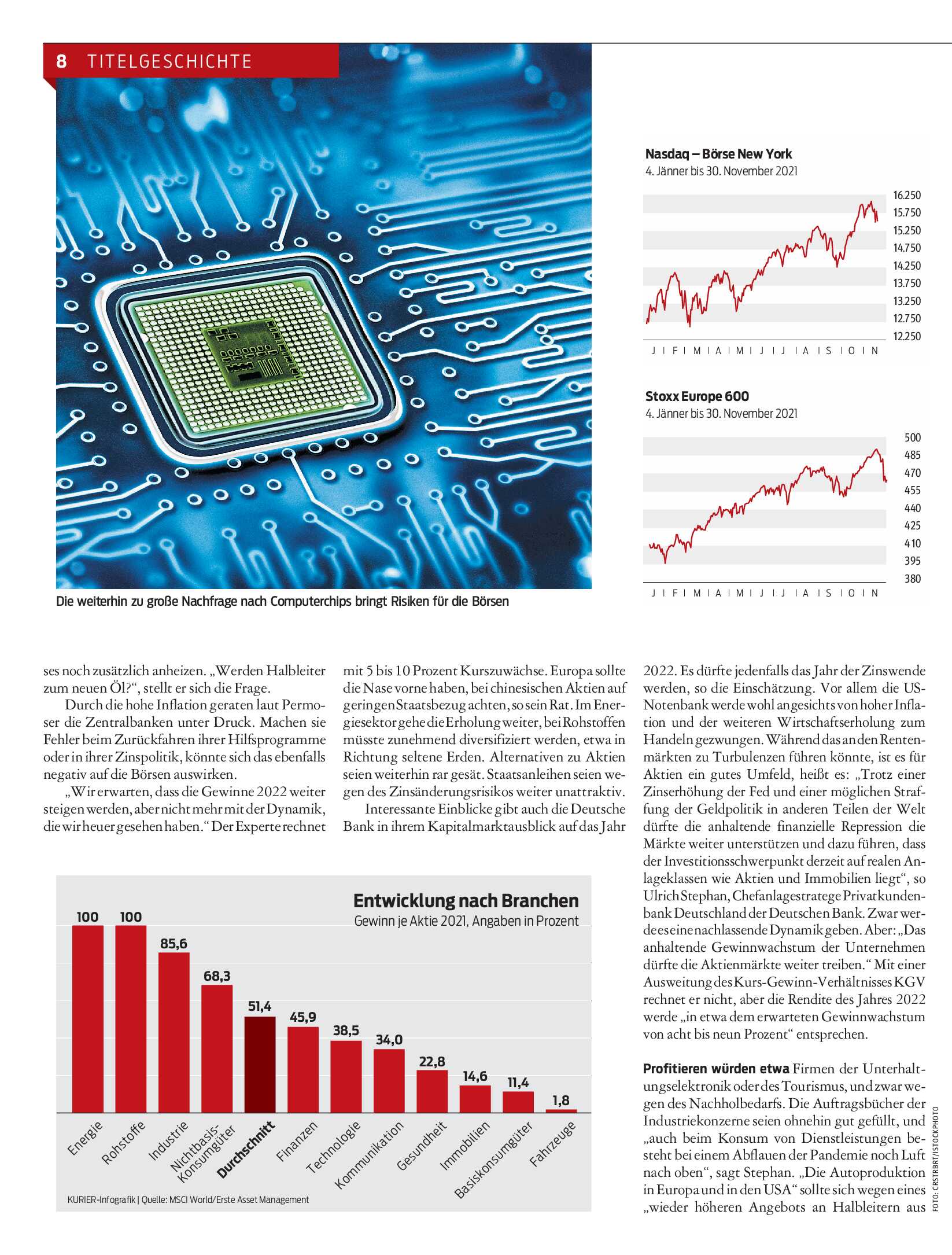 public/epaper/imported/20211204/kurier/kujob/kujob_20211204_008.jpg
