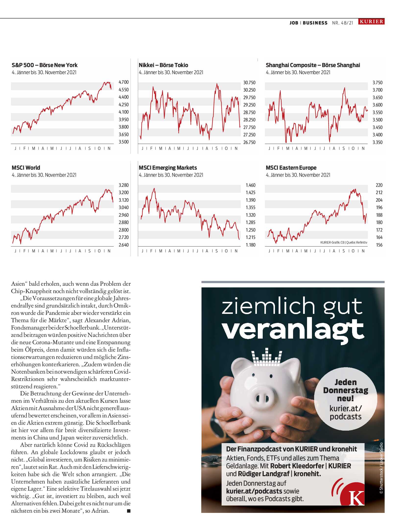 public/epaper/imported/20211204/kurier/kujob/kujob_20211204_009.jpg