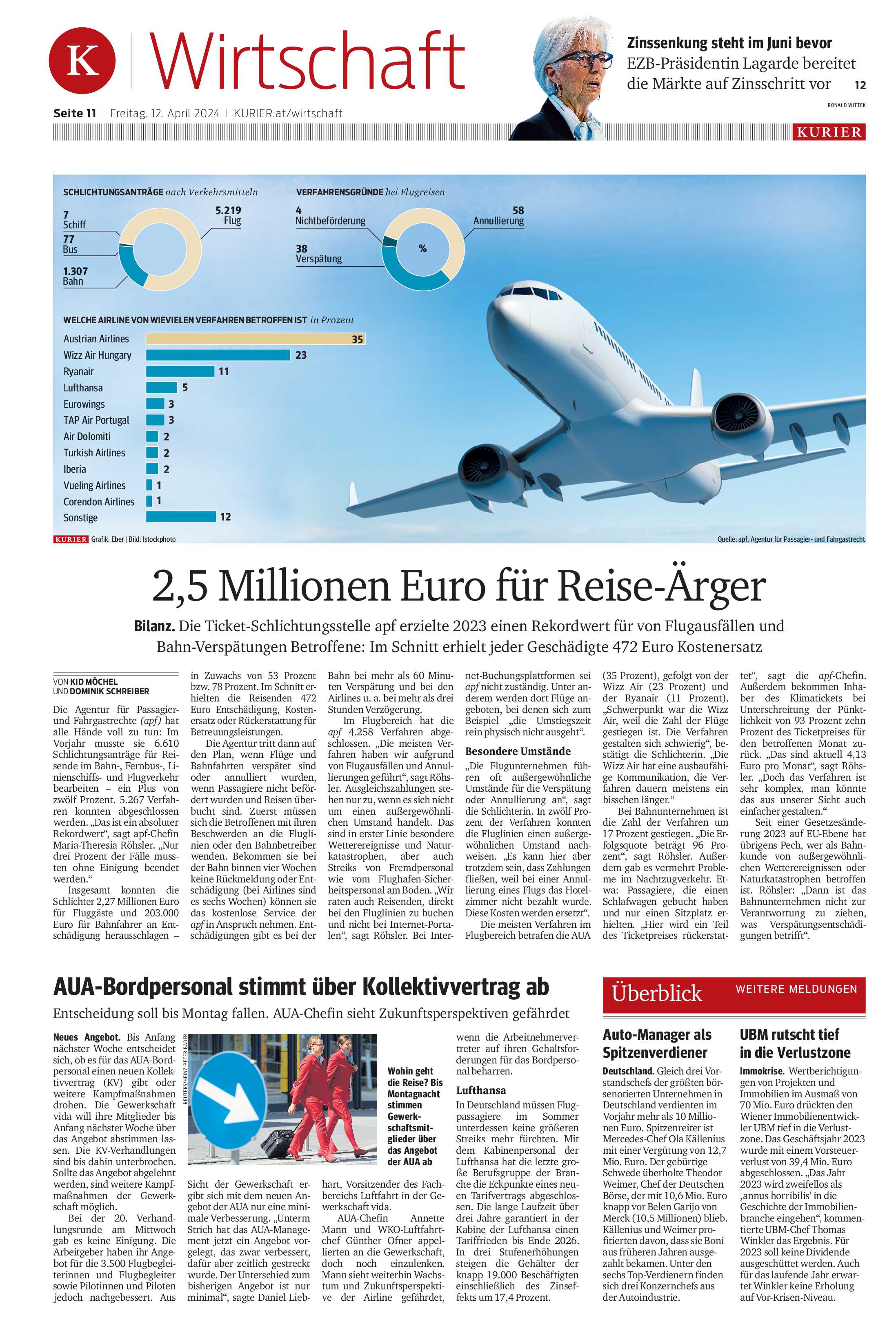 public/epaper/imported/20240412/kurier/a/a_20240412_011.jpg