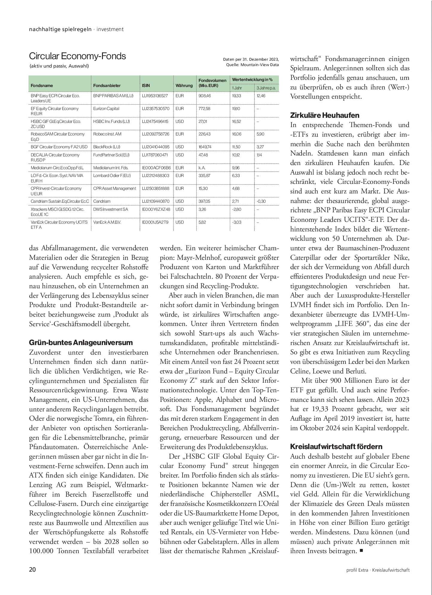 public/epaper/imported/20241116/profil/profilspezial/profilspezial_20241116_020.jpg