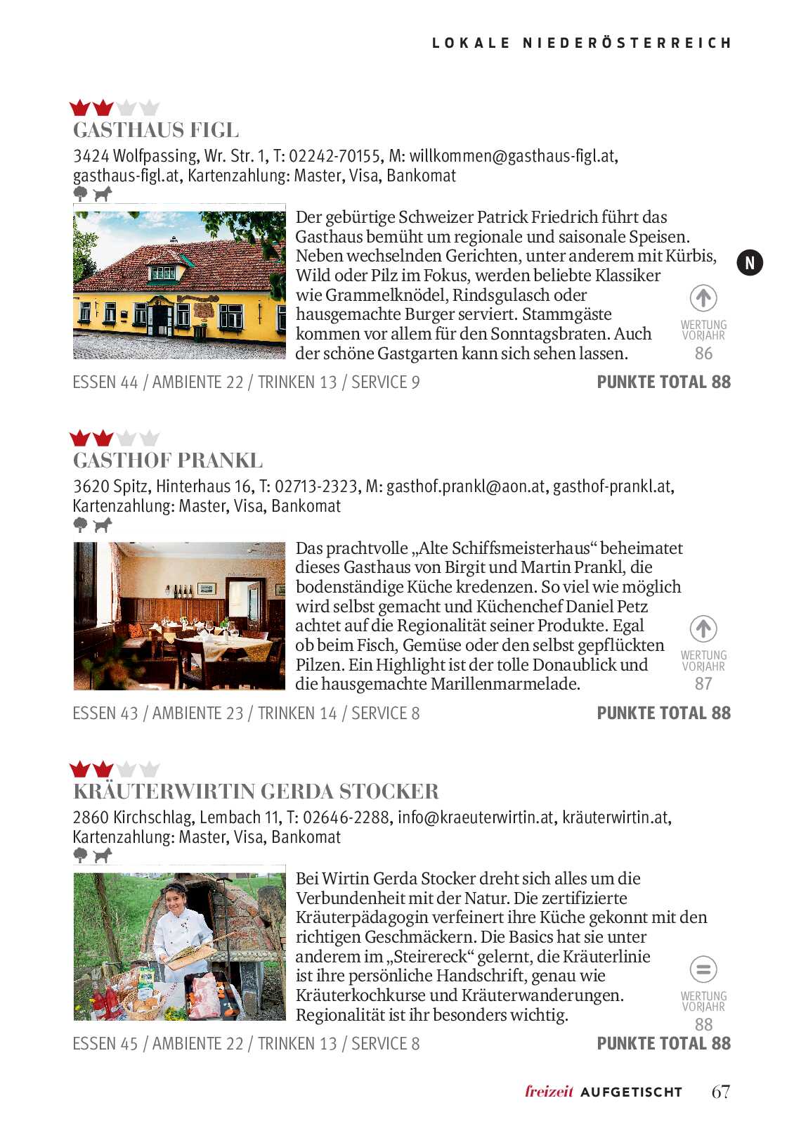 public/epaper/imported/20241121/kurier/aufgetischt/aufgetischt_20241121_067.jpg