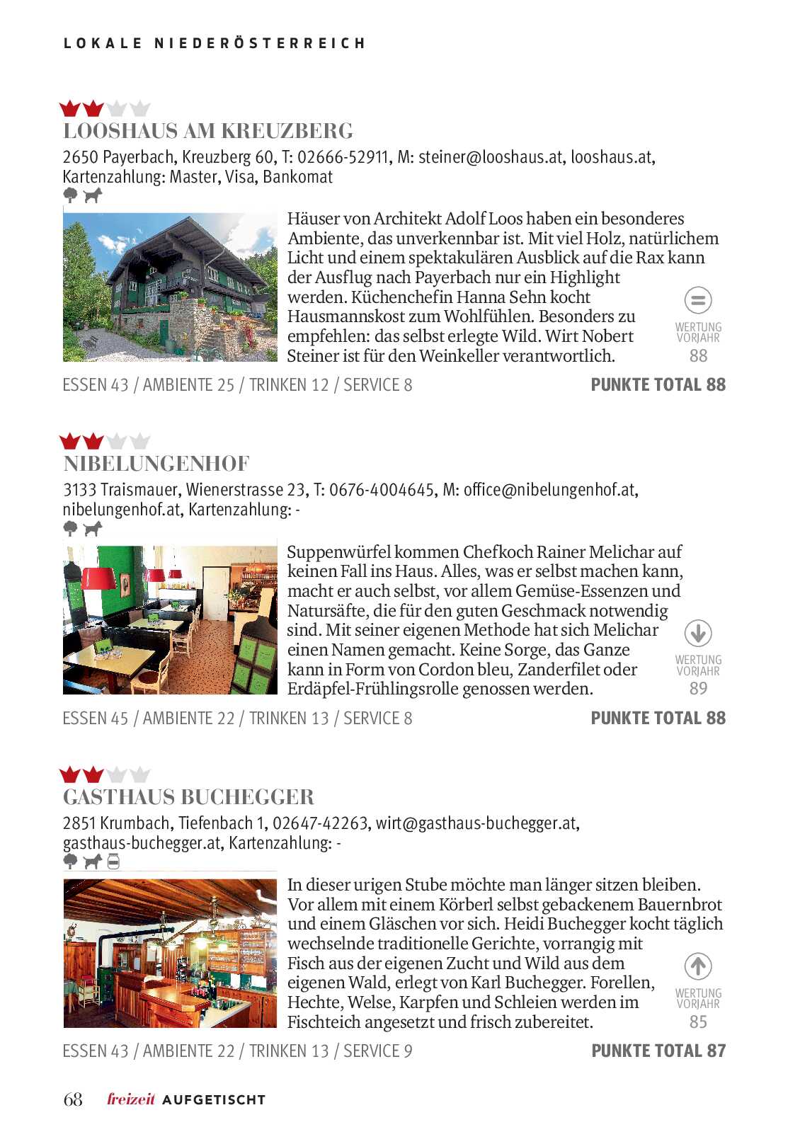 public/epaper/imported/20241121/kurier/aufgetischt/aufgetischt_20241121_068.jpg