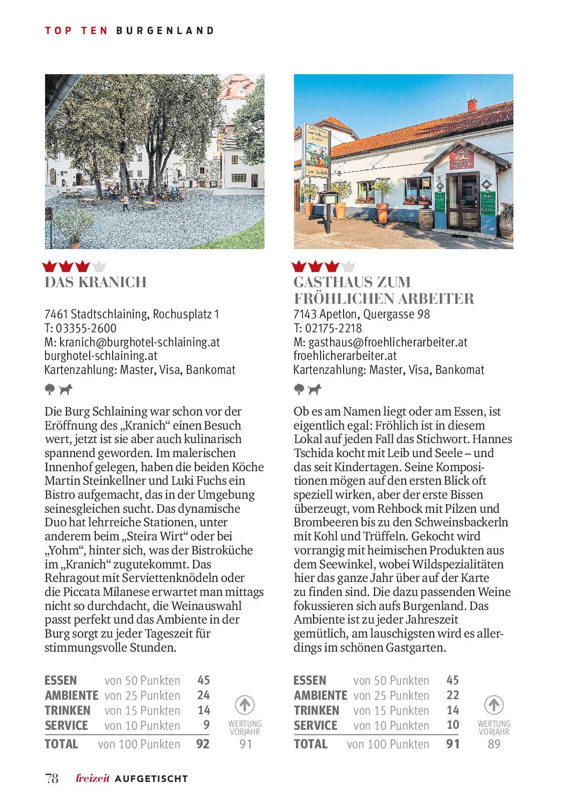 public/epaper/imported/20241121/kurier/aufgetischt/aufgetischt_20241121_078.jpg