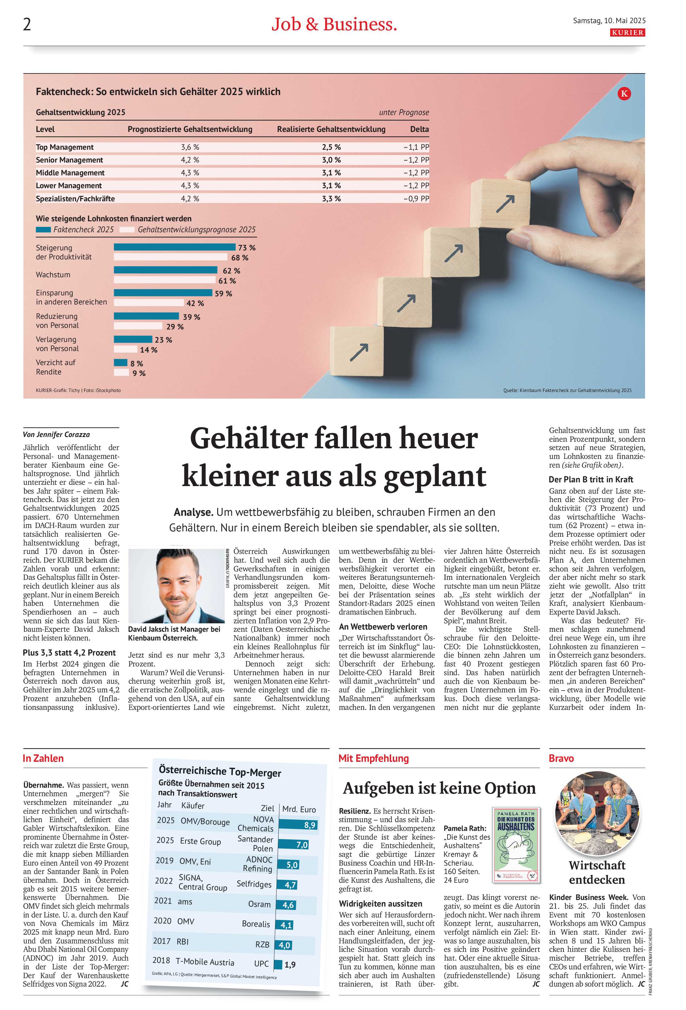 public/epaper/imported/20250510/kurier/kujob/kujob_20250510_002.jpg