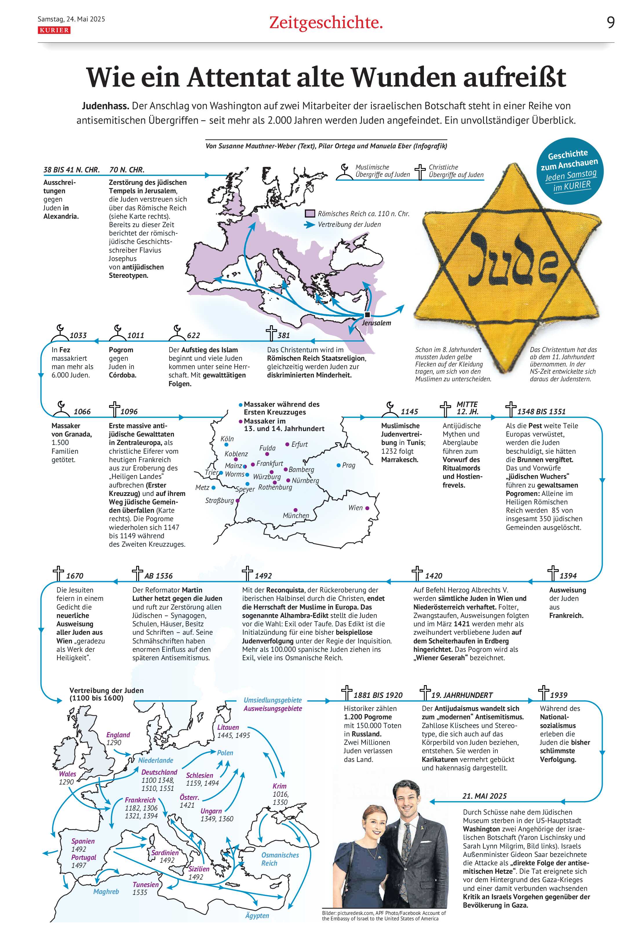 public/epaper/imported/20250524/kurier/wm/wm_20250524_009.jpg
