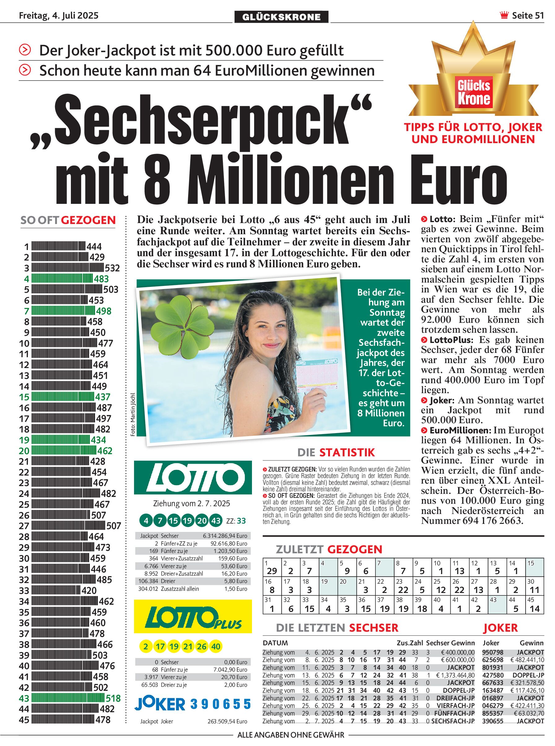 public/epaper/imported/20250704/krone/oo/oo_20250704_059.jpg