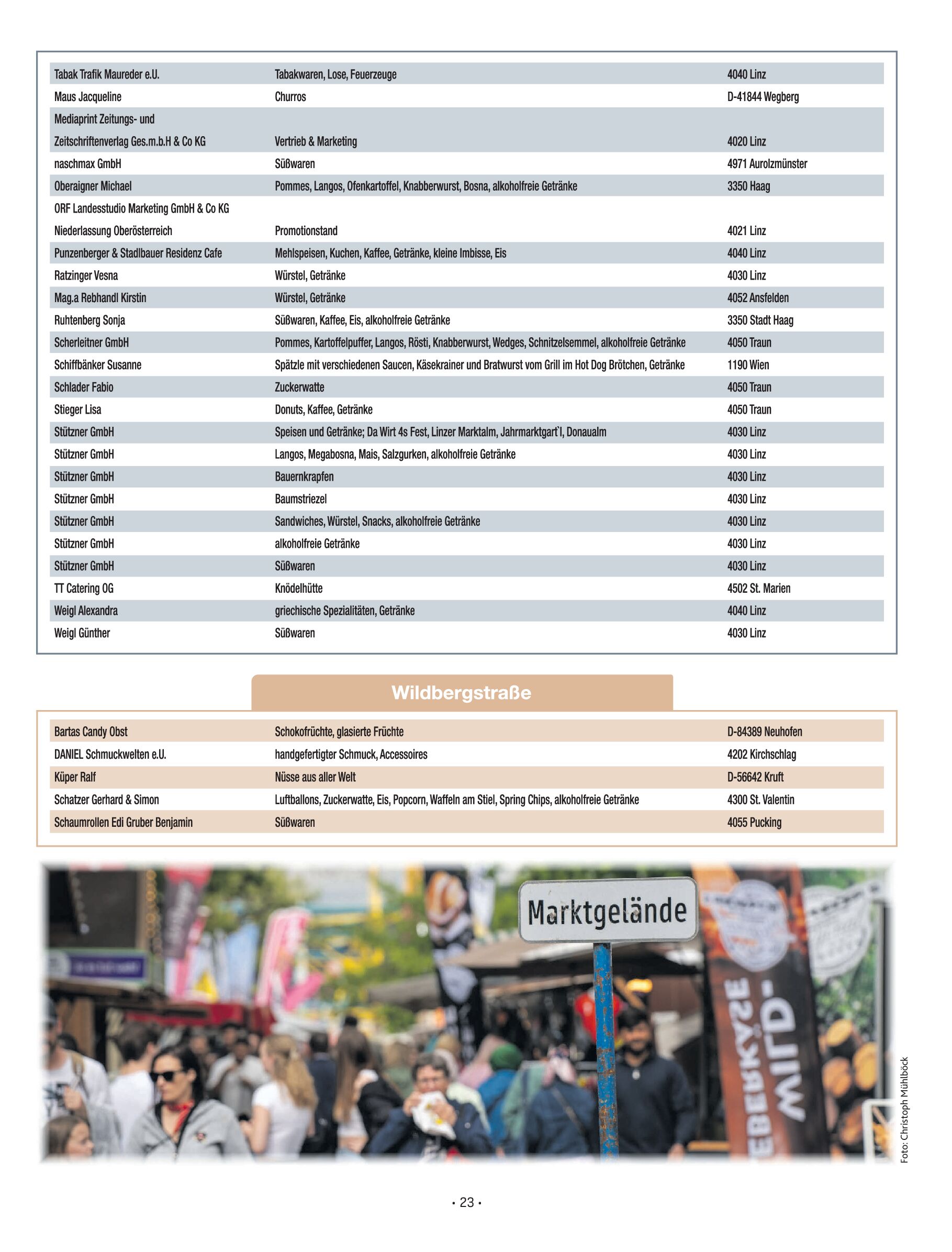 public/epaper/imported/20250924/krone/krooejout/krooejout_20250924_023.jpg