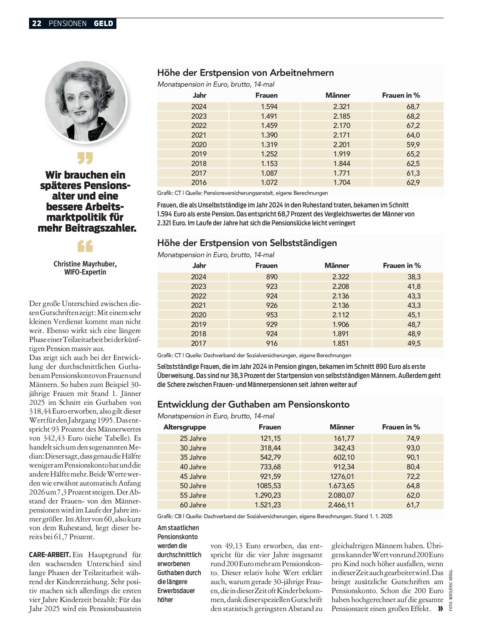 public/epaper/imported/20251119/kurier/magazin/magazin_20251119_022.jpg