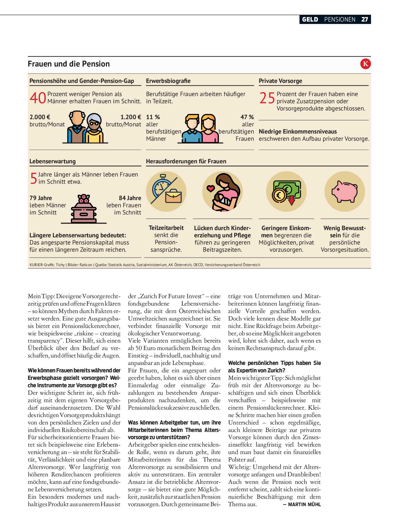 public/epaper/imported/20251119/kurier/magazin/magazin_20251119_027.jpg