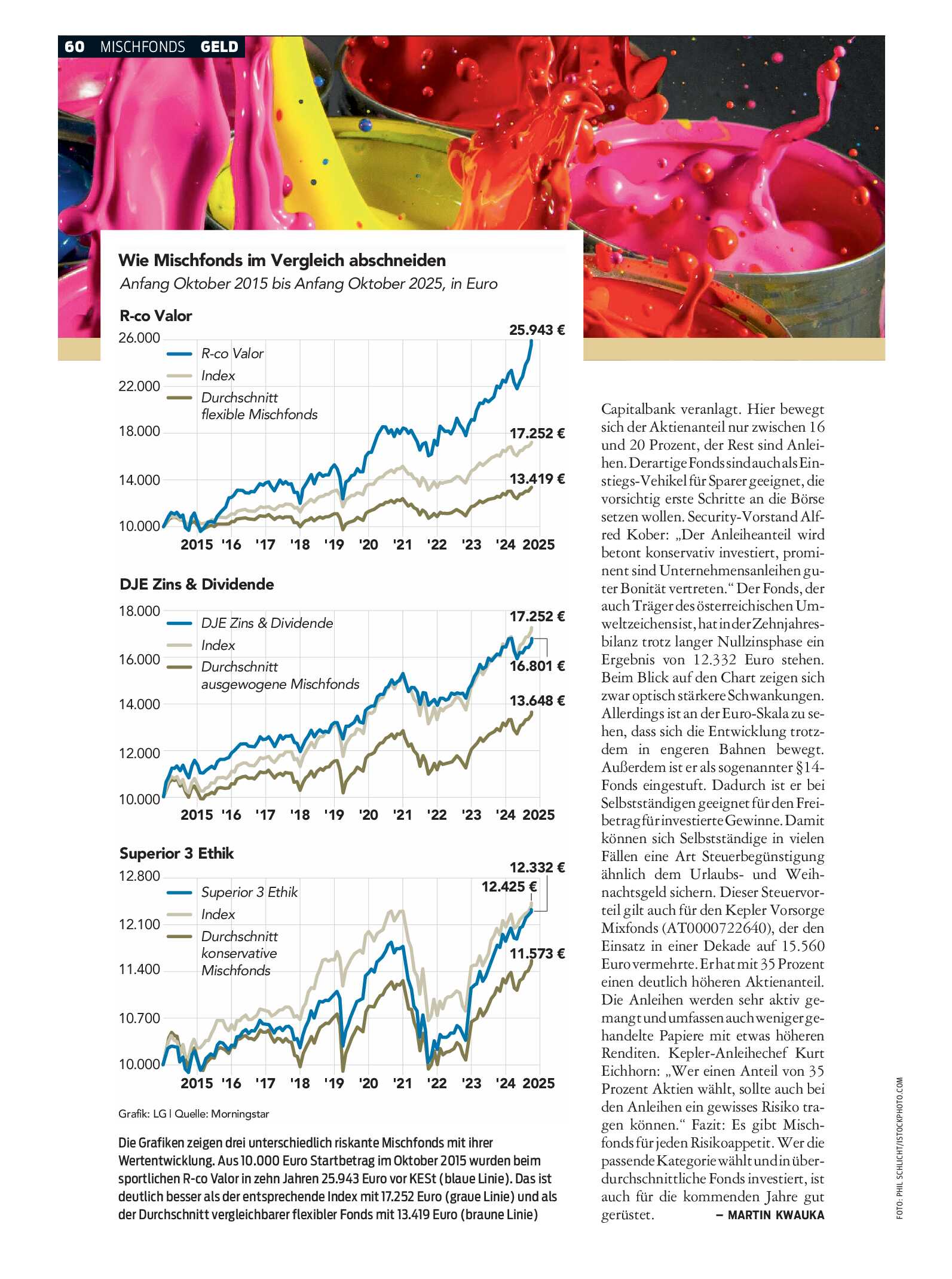 public/epaper/imported/20251119/kurier/magazin/magazin_20251119_060.jpg