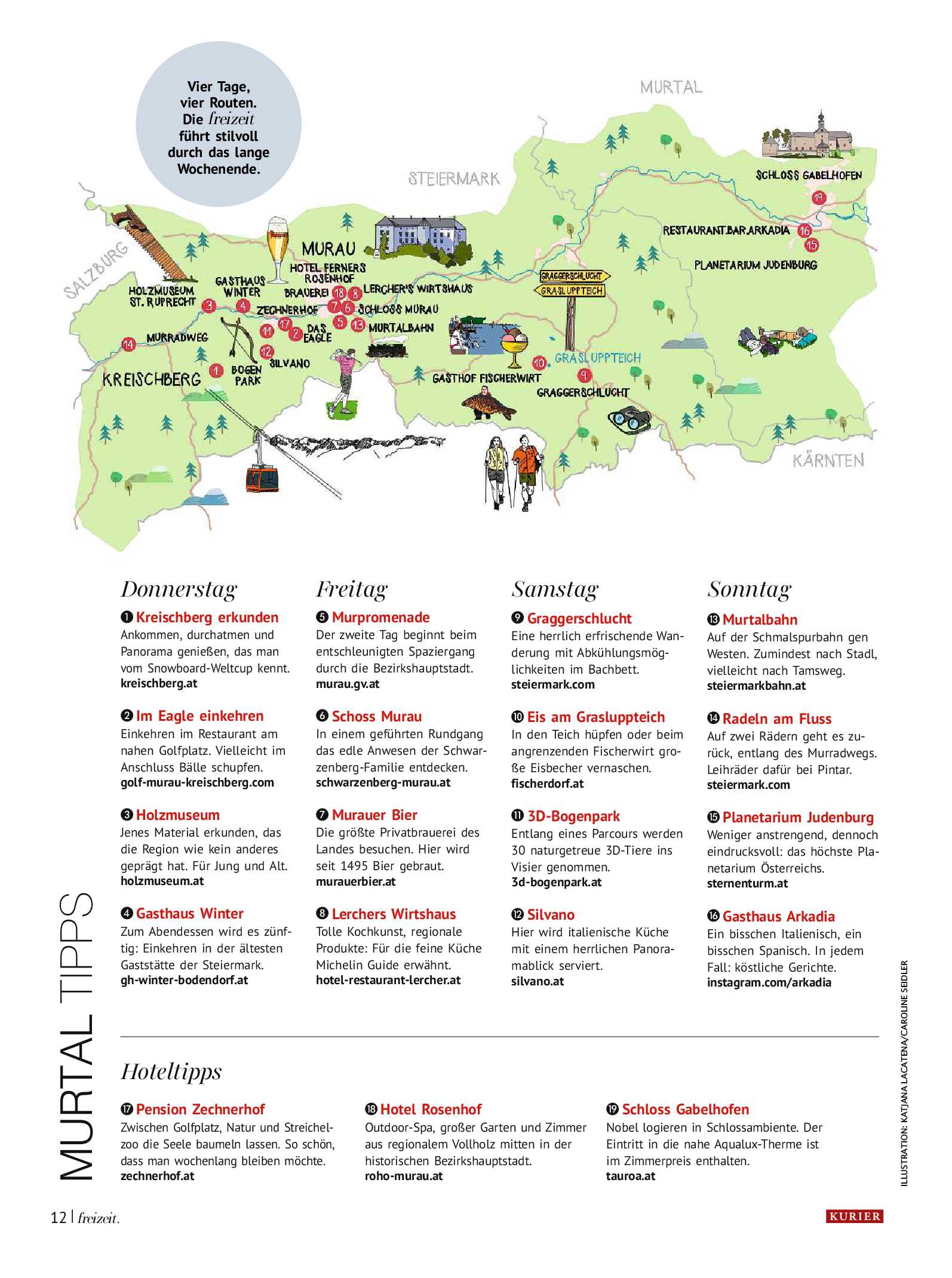 public/epaper/imported/20260814/kurier/freizeit/freizeit_20260814_012.jpg